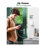 UGREEN CD137 (60449) 20W USB-C PD Fast Wall Charger US Plug (White) - Image 2