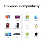 UGREEN 65024 2-in-1 USB-C and USB-A Dual Connector Card Reader - Image 3