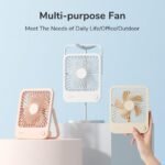 JISULIFE FA26A portable ultra-slim desk fan with 180 degree adjustable foldable stand flat base rechargeable battery LED speed indicators and Type-C charging cable turn on