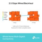 TP-Link Deco BE11000 Whole Home Mesh Wi-Fi 7 System (Tri-Band) Deco BE65(1-pack) - Image 6