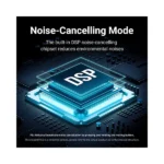 UGREEN 10934 Desktop USB Omnidirectional Noise-Canceling Microphone - Black - Image 4
