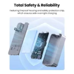 UGREEN 15817 Nexode Pro 65W 3-Port GaN Ultra-Slim Fast Charger US showing its wafer-thin flat gray casing layout, dual USB-C ports, single USB-A port, premium foldable US pins, and sleek Nexode Pro series text branding on a clean white background