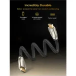 UGREEN AV163 (60843) DisplayPort 1.4 Male to Male Braided Cable with Zinc Alloy Shell (2m) - Black - Image 2
