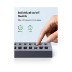 UGREEN 90307 CM481 Powered USB-C to 7-Port USB 3.0 Hub with 12V Power Adapter - Image 2