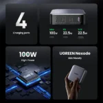 UGREEN 90928 Nexode 100W Desktop Charger EU multi port charging station showing its triple USB-C and single USB-A interfaces, premium charcoal chassis layout, and long detachable AC power cord on a clean white background