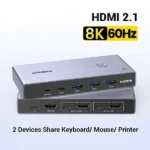 UGREEN 25961 CM692 8K 60Hz 2-Port HDMI KVM Switch - Image 2