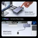 UGREEN 25961 CM692 8K HDMI KVM switch showing 2-in-1 connectivity for dual-PC control and high-end display support