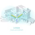 TP-Link Deco AX3000 Whole Home Mesh Wi-Fi 6 System Deco X50(3-pack) - Image 4