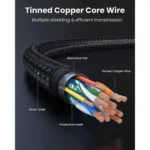 UGREEN 30999 4K High-Speed Braided HDMI 1m Cable showing its premium black double-woven cotton exterior sleeve layout, heavy-duty molded strain-relief boots, and standard HDMI Type-A connector terminals
