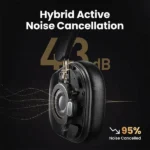 UGREEN 35758 HiTune Max5c Head-mounted Noise Canceling Bluetooth Headphones in clean white displaying the padded headband and foldable memory foam ear cups