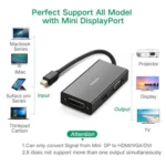 UGREEN 20418 Mini DP to HDMI/VGA/DVI Converter in premium black showing its compact rectangular plastic frame, labeled output ports for HDMI, DVI, and VGA on the sides, and a short integrated cable ending in a gold-plated Mini DisplayPort plug layout