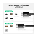 UGREEN HD140 (70320) Ultra High-Speed 8K Braided HDMI Male to Male Cable with Zinc Alloy Shell (1.5m) - Space Gray - Image 3