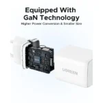 UGREEN X512 55554 20W USB-C GaN Fast Charger EU White compact wall adapter showing its single Type-C interface port, standard European round two pin plug configuration, and premium glossy white fireproof finish layout on a clean white background
