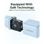 UGREEN X512 (55555) 20W USB-C GaN Fast Charger EU Blue - Image 2