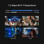 TP-Link Archer BE450 BE7200 Dual-Band Wi-Fi 7 Router - Image 3
