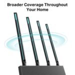 TP-Link Archer C80 AC1900 Dual-Band Gigabit WiFi Router - Image 2