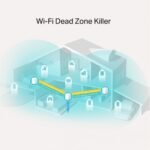 TP-Link Deco X20 AX1800 Dual-Band Wi-Fi 6 Mesh Router (1 Pack) - Image 3