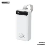 Remax RPP-522 Chinen Series 30000mAh Power Bank in navy blue and sleek white color variants showing its bold 30K graphic design, digital LED mirror screen, and built-in lanyard handle strap