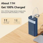 Remax RPP-320 30000mAh premium high capacity heavy duty travel portable fast charging power bank block from Chinen Series in white color options showing rugged chassis layout integrated flexible carry strap loop top panel multi ports array and bright front face emergency led flashlight lamp panel graphics view]