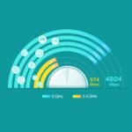 TP-Link Deco AX5400 Whole Home Mesh Wi-Fi 6 System (Tri-Stream / Dual-Band) Deco X60(1-pack) - Image 6