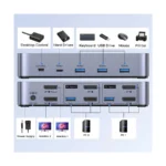 UGREEN 55851 Dual Monitor DisplayPort KVM Switch (2 Computers, 2 Monitors) - Image 2