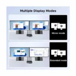 UGREEN 55851 Dual Monitor DisplayPort KVM Switch (2 Computers, 2 Monitors) - Image 4