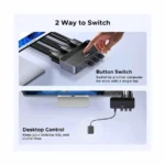 UGREEN 55851 DisplayPort dual monitor KVM switch showing front and rear ports, used to control 2 PCs with 2 monitors and 4 USB devices