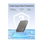 UGREEN 35270 CM766 20Gbps portable NVMe SSD in aluminum alloy housing, showcasing fast data transfer speeds for professional use