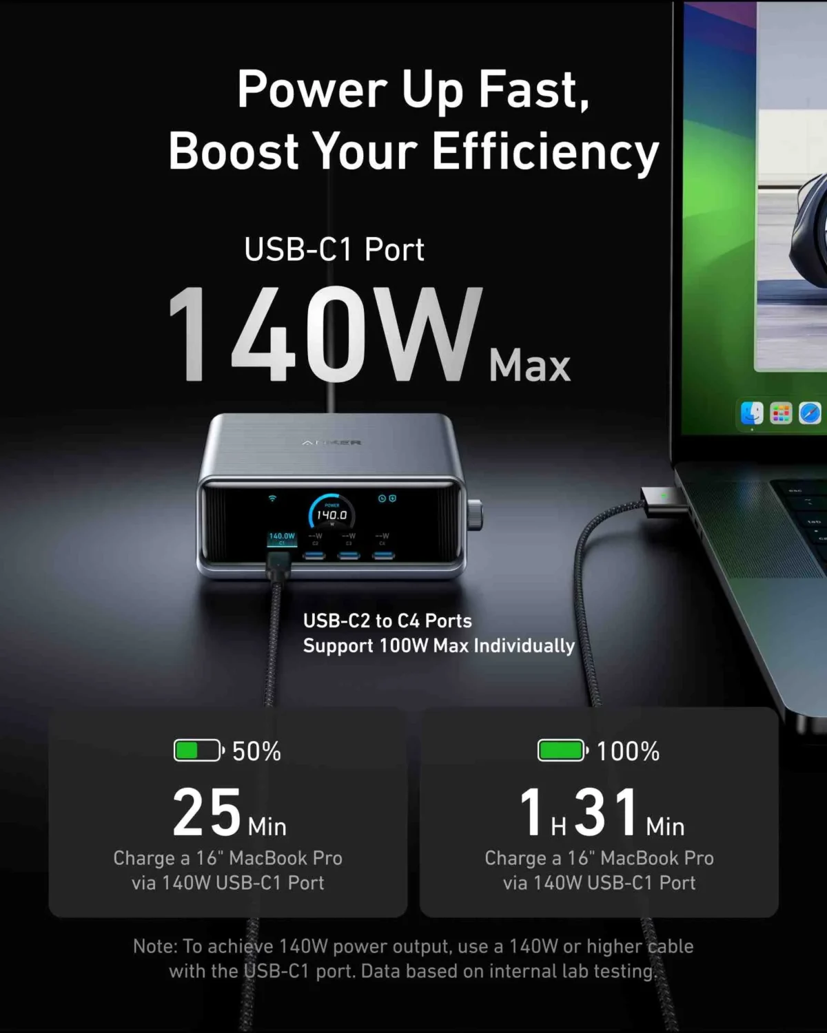 Anker Prime Charger (250W, 6 Ports, GaNPrime)- Silver - Image 4
