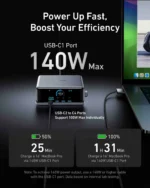 Anker Prime Charger (250W, 6 Ports, GaNPrime)- Silver - Image 4