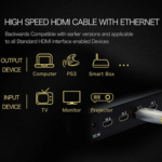 Havit HDMI to HDMI Cable 3M Black