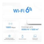 Mercusys Halo H70X AX1800 Dual-Band WiFi 6 Mesh Router (3-Pack) Price in BD - Image 2