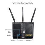 ASUS RT-AC68U AC1900 Dual-Band WiFi Router 2-Pack Mesh System Price in BD - Image 4