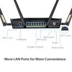 ASUS RT-AX88U AX6000 Dual Band WiFi 6 Gaming Router Price in BD - Image 3