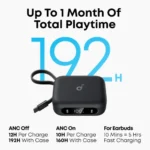 Anker Soundcore P41i ANC TWS Earbuds- Black - Image 3